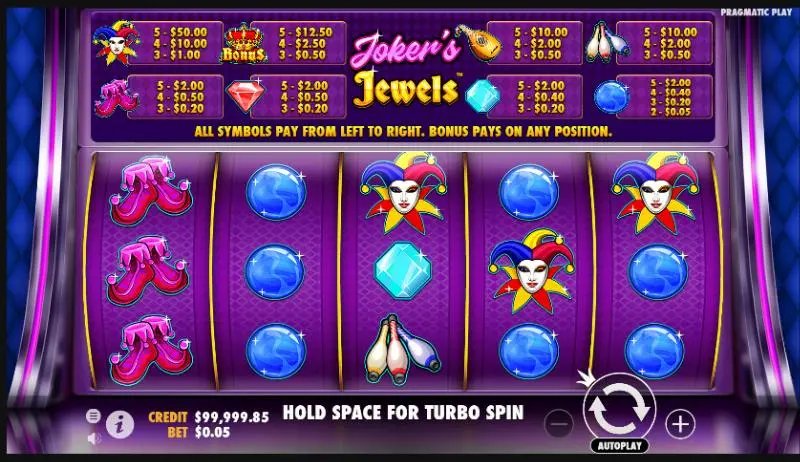 Descubre los secretos para ganar en joker jewels de manera gratuita, casino gratis joker jewels