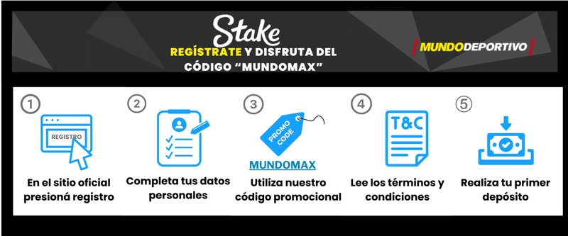 Stake casino español - Descubra o Mundo de Jogos Online do Stake Casino em 2024